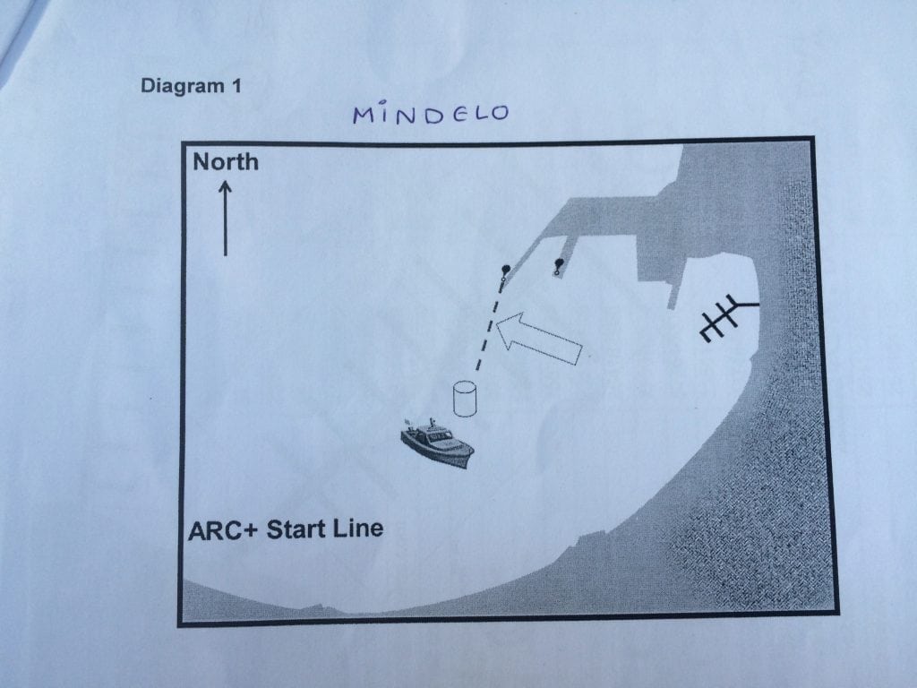 mindelo-finish-line